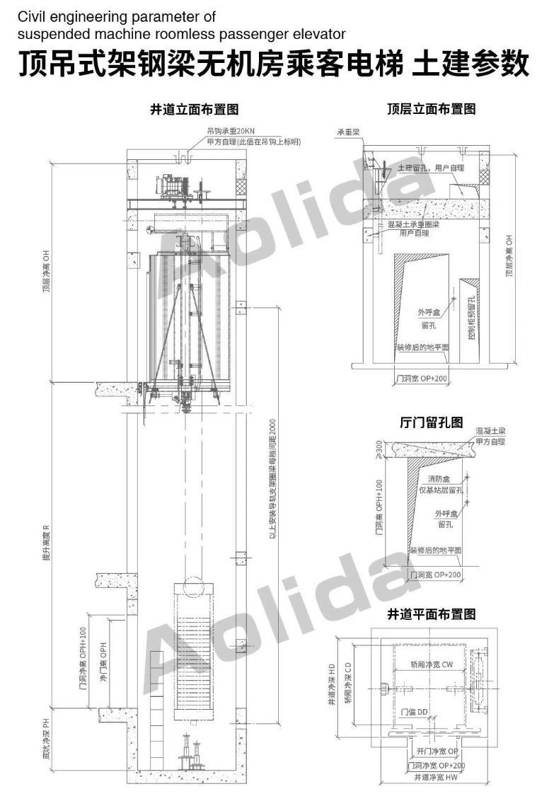 BA5ZW)Q2ORE)]_2B]17J@3N
