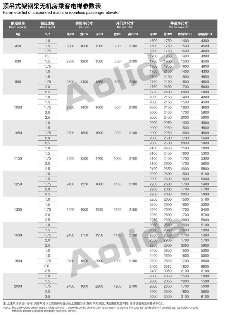 T@TD@1][(G1TQ%W9KY)GH9O